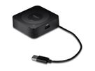 TRENDnet TWP-100R1K Kit de télécommande WiFi 4K de présentation, avec support audio