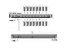 ATEN CL1000M KVM-Konsole, 43cm LCD, VGA, PS/2, Tastaturlayout F