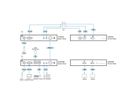 ATEN CE824 USB-HDMI-Dual-View-HDBase 2.0-KVM-Extender