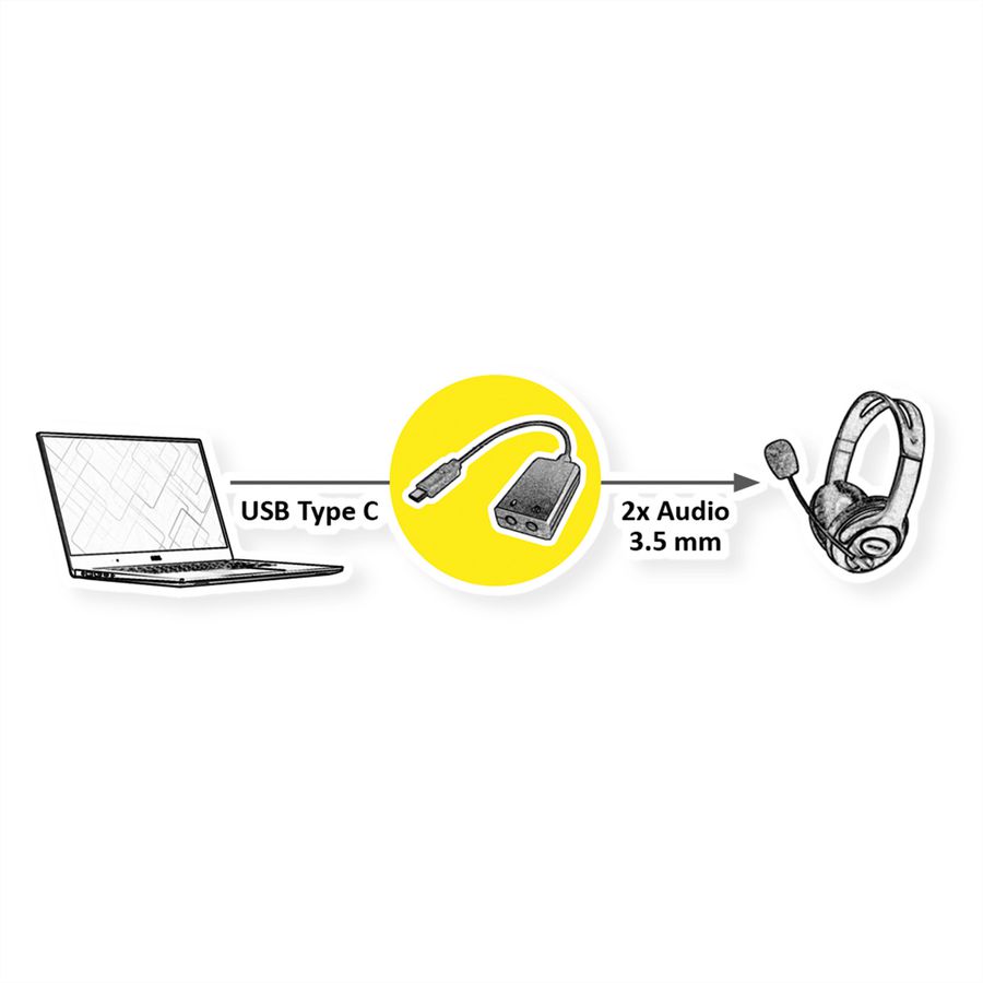 ROLINE Adapter USB Typ C - 2x 3,5mm Audio, ST/BU, 0,13 m