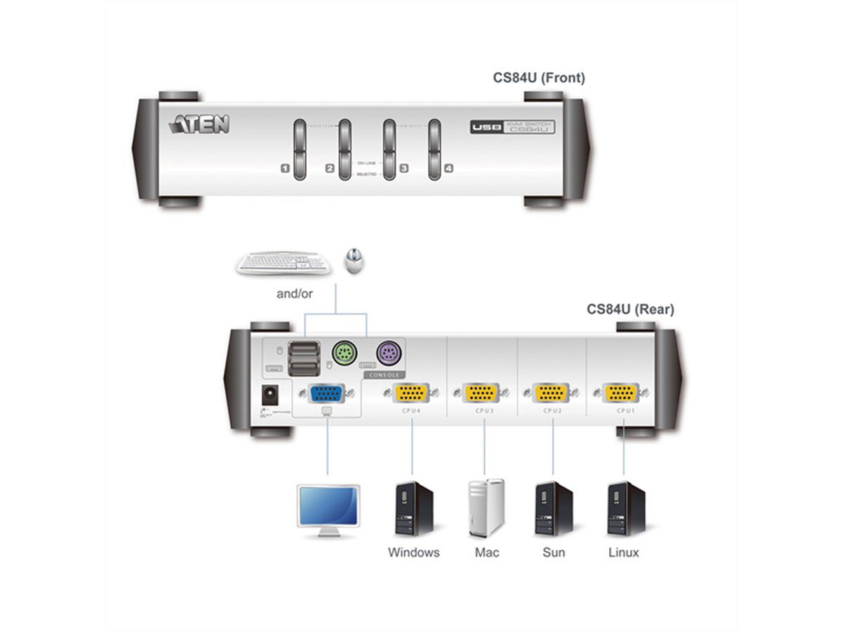 ATEN CS84U Switch KVM VGA, PS/2+USB, 4 ports