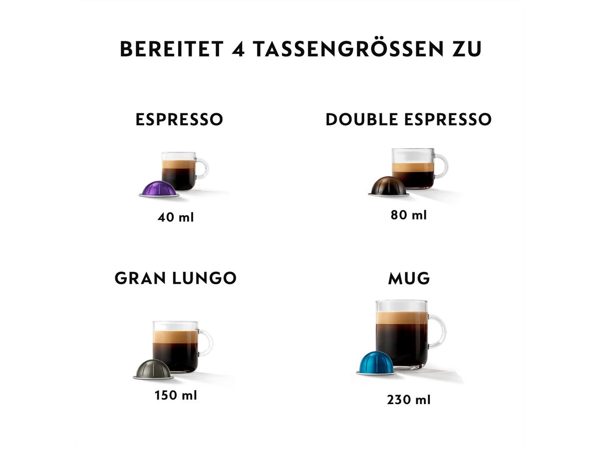 Krups Nespresso Vertuo Pop XN9205CH, Spicy Red, Vertuo, Bluetooth