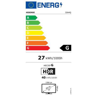 Étiquette énergétique 05.09.0142