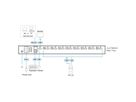 ATEN CL3708iNW Konsole IT WideSreen FHD über IP Switch 8 Port USB HDMI, IT-Layout