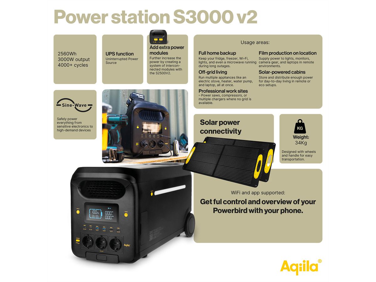 Aqiila Powerbird S3000V2, Station d'alimentation 3000W