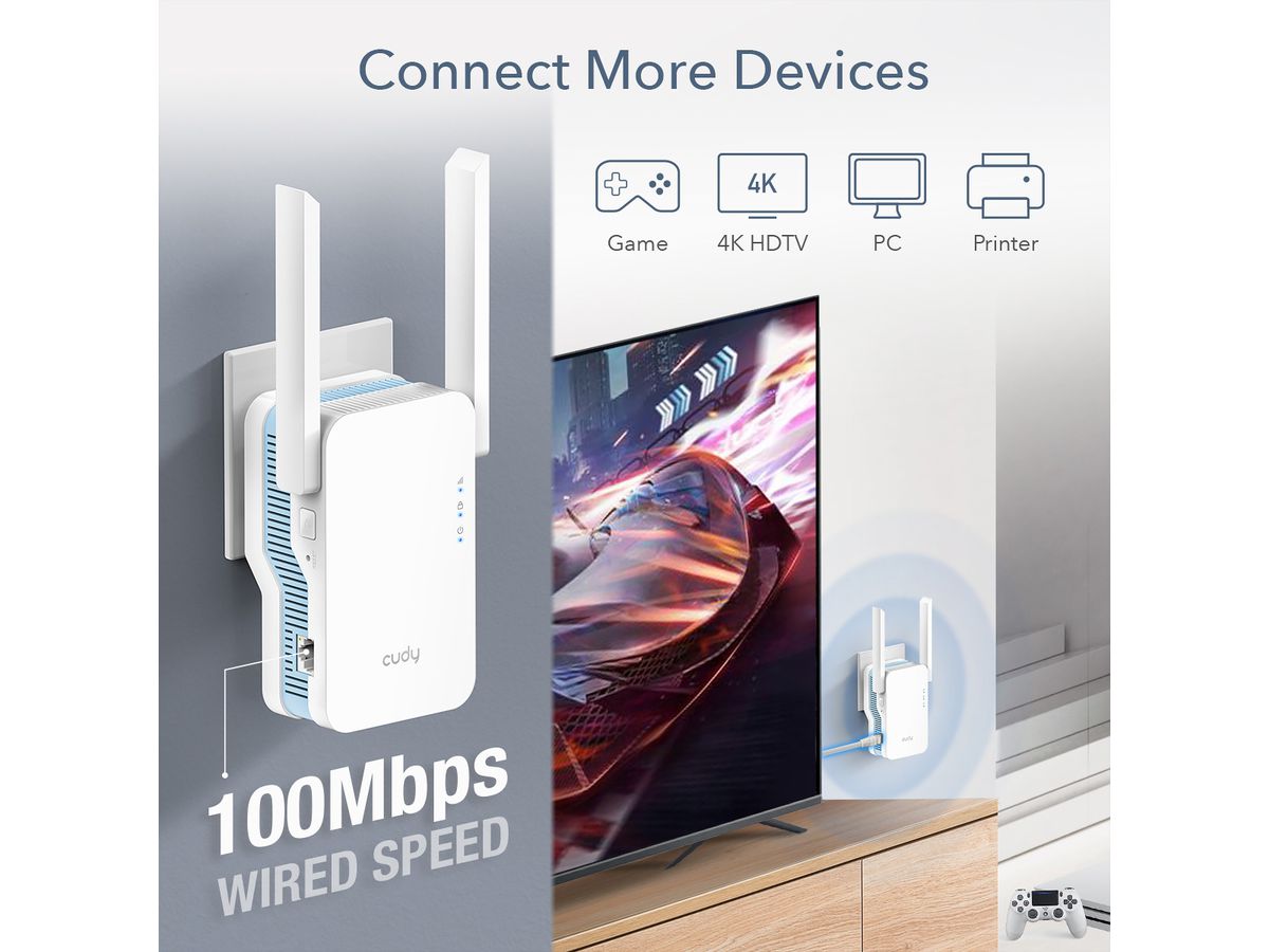 CUDY RE1200 AC1200 Repeater WiFi Mesh