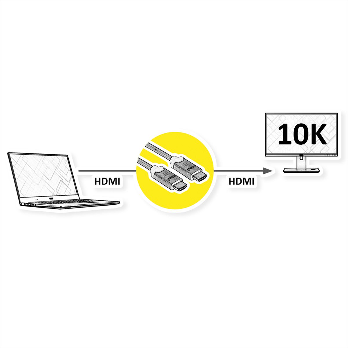 ROLINE 10K HDMI Ultra High Speed Kabel, ST/ST, schwarz, 1 m