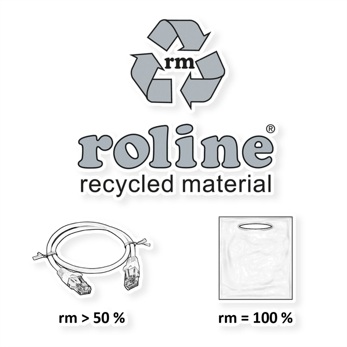 ROLINE RM Cordon Cat.6A S/FTP(PiMF), vert, 15 m