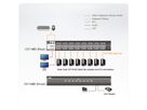 ATEN CS1148D Commutateur KVM sécurisé deux affichages DVI USB à 8 ports