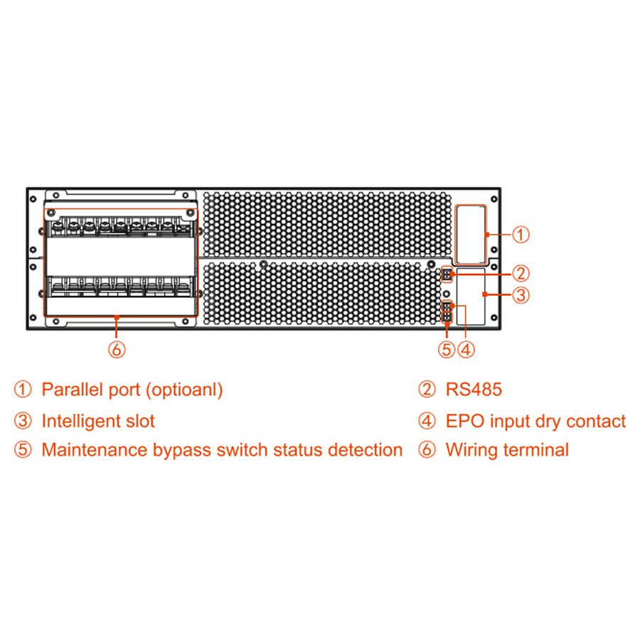 AEC IST9 20kVA - Online Rack/Tower USV – 2 Min. Autonomie bei 100% Last, USV, Power Distribution Box mit mech. Bypass, 2x Battery Cabinet BBJ2 2x 16x 9Ah