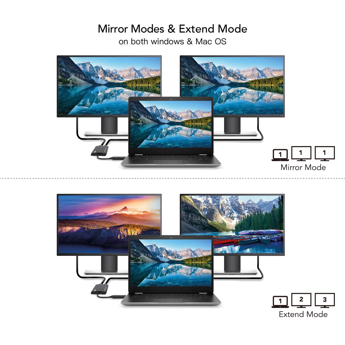VALUE Adaptateur Display USB A+C vers 2x HDMI