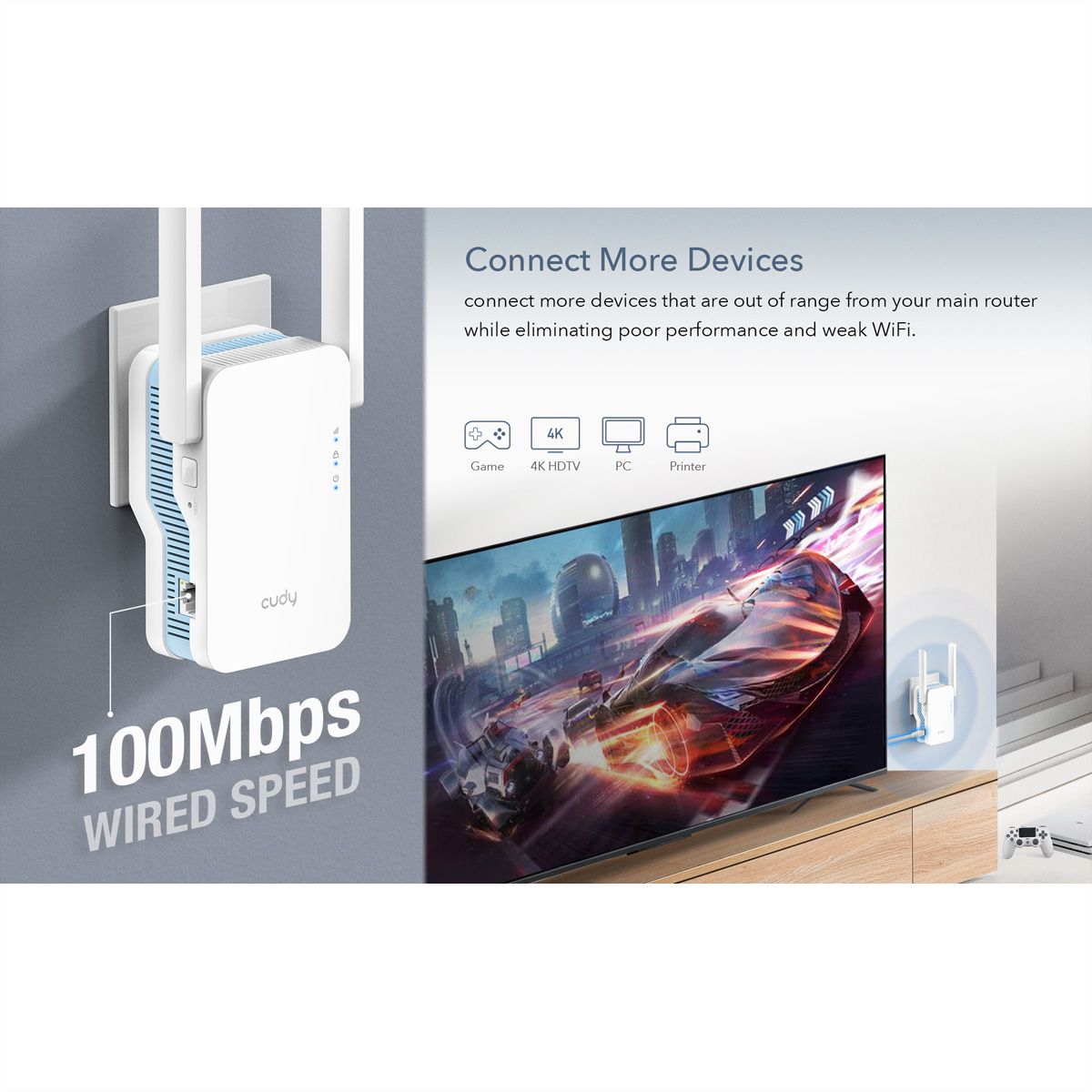 CUDY RE1200 AC1200 Repeater WiFi Mesh