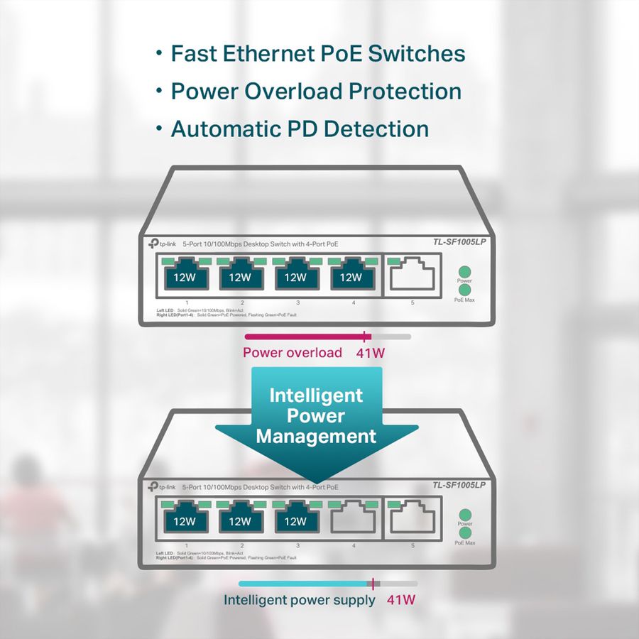 TP-Link TL-SF1005LP PoE Switch 5 Port