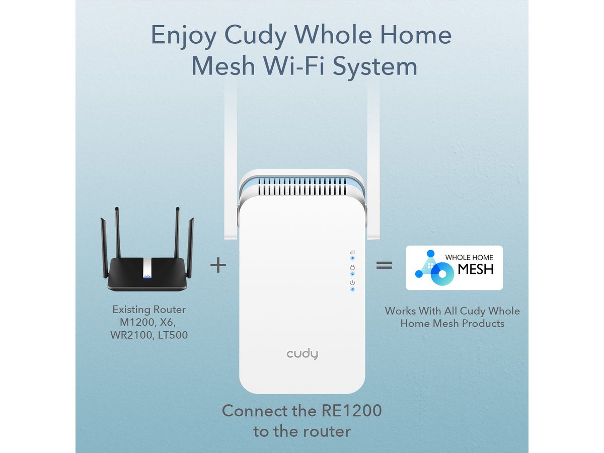 CUDY RE1200 AC1200 Repeater WiFi Mesh