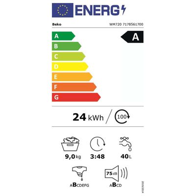 Energieetikette 04.07.0215