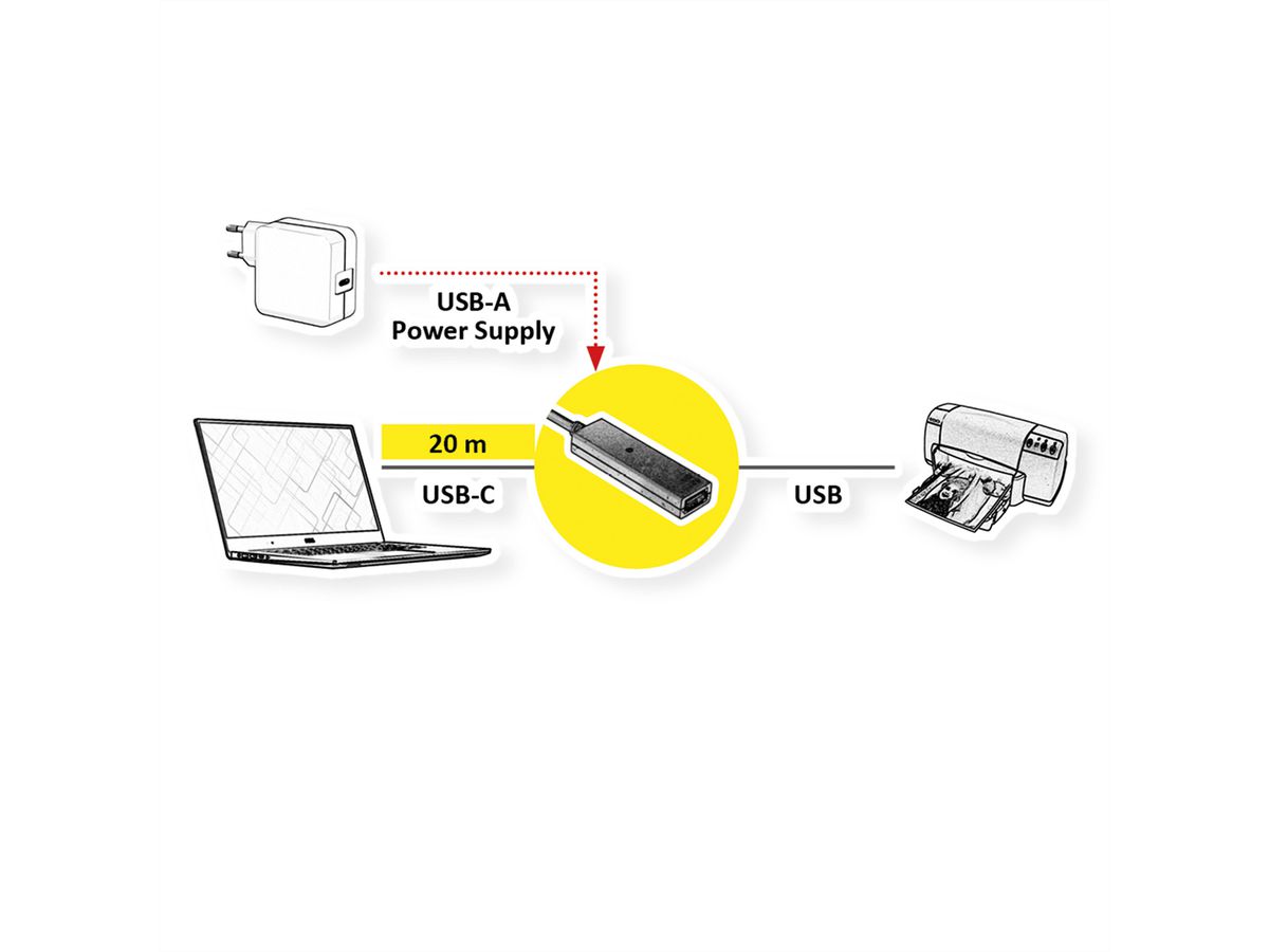 VALUE USB Prolongation active 2.0 avec Repeater, A-C, noir, 20 m