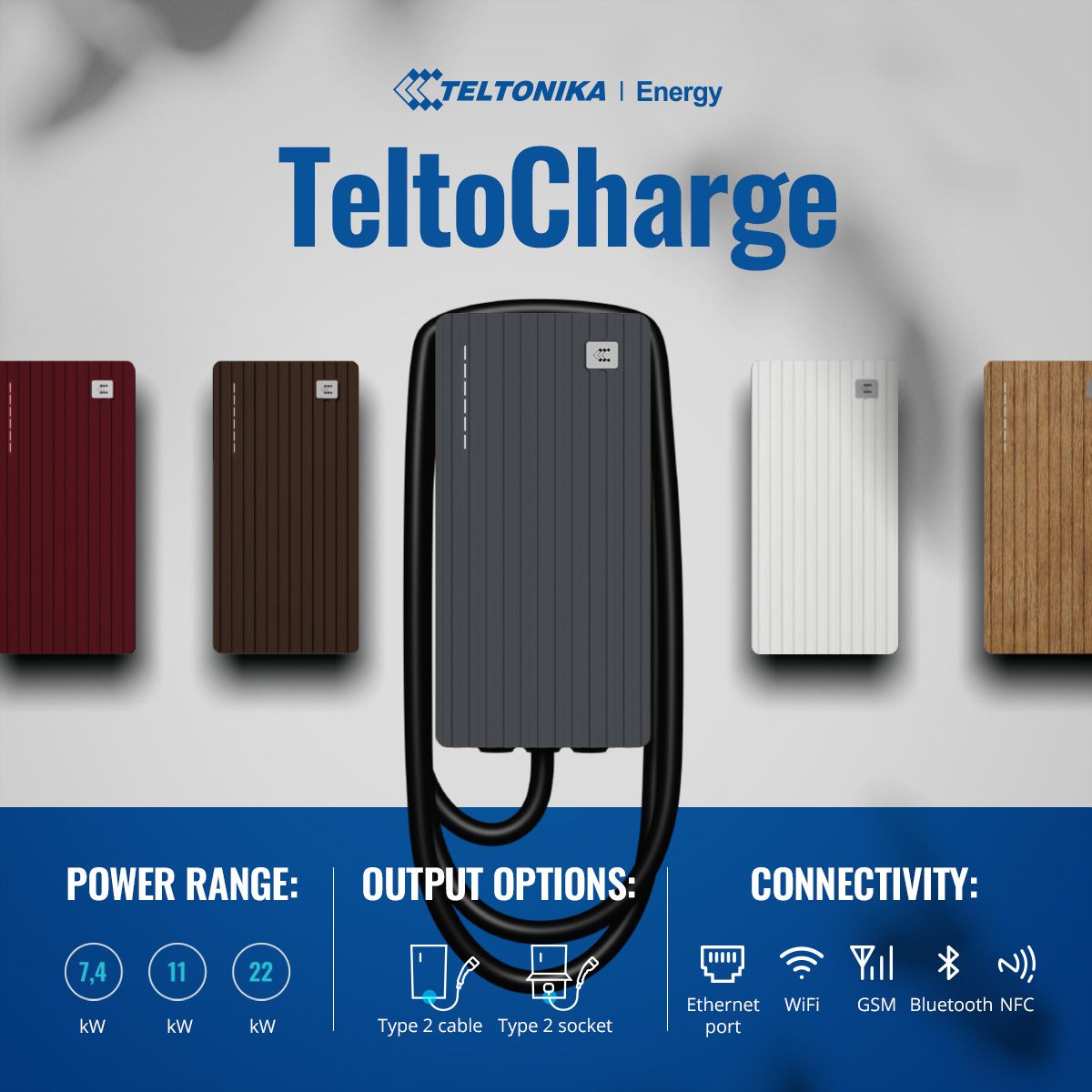 TeltoCharge EVC2001 11kW 16A 3-phase Socket