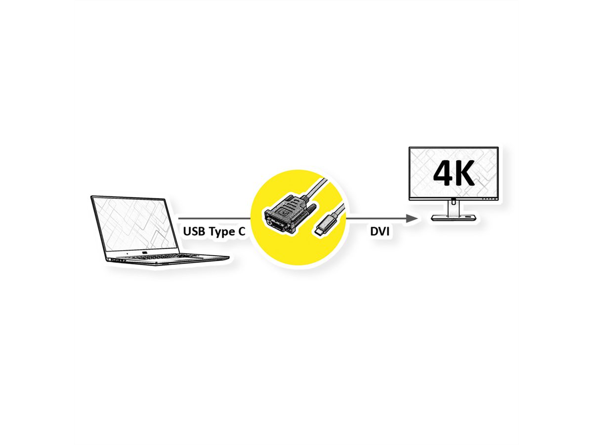 VALUE Câble adaptateur type C - DVI, M/M, 2 m