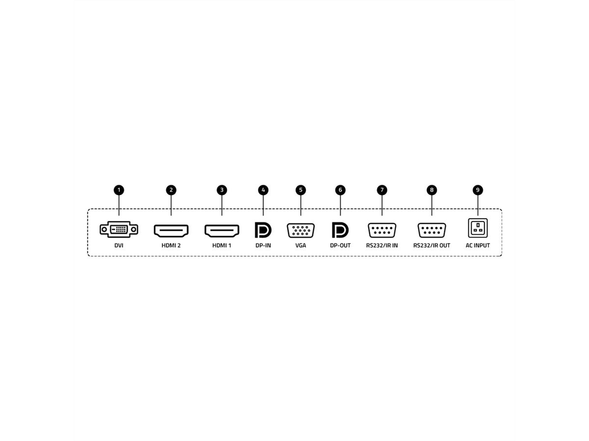 Hisense Videowall Display 55L35B5U, 55", 24/7, FHD, 500cd/m²