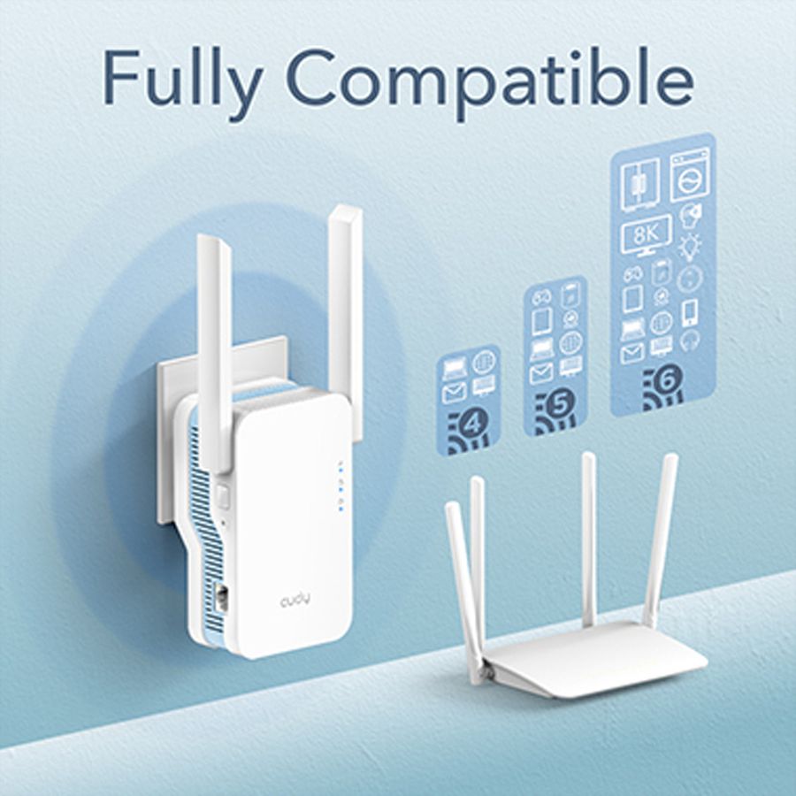 CUDY RE1200 AC1200 Repeater WiFi Mesh