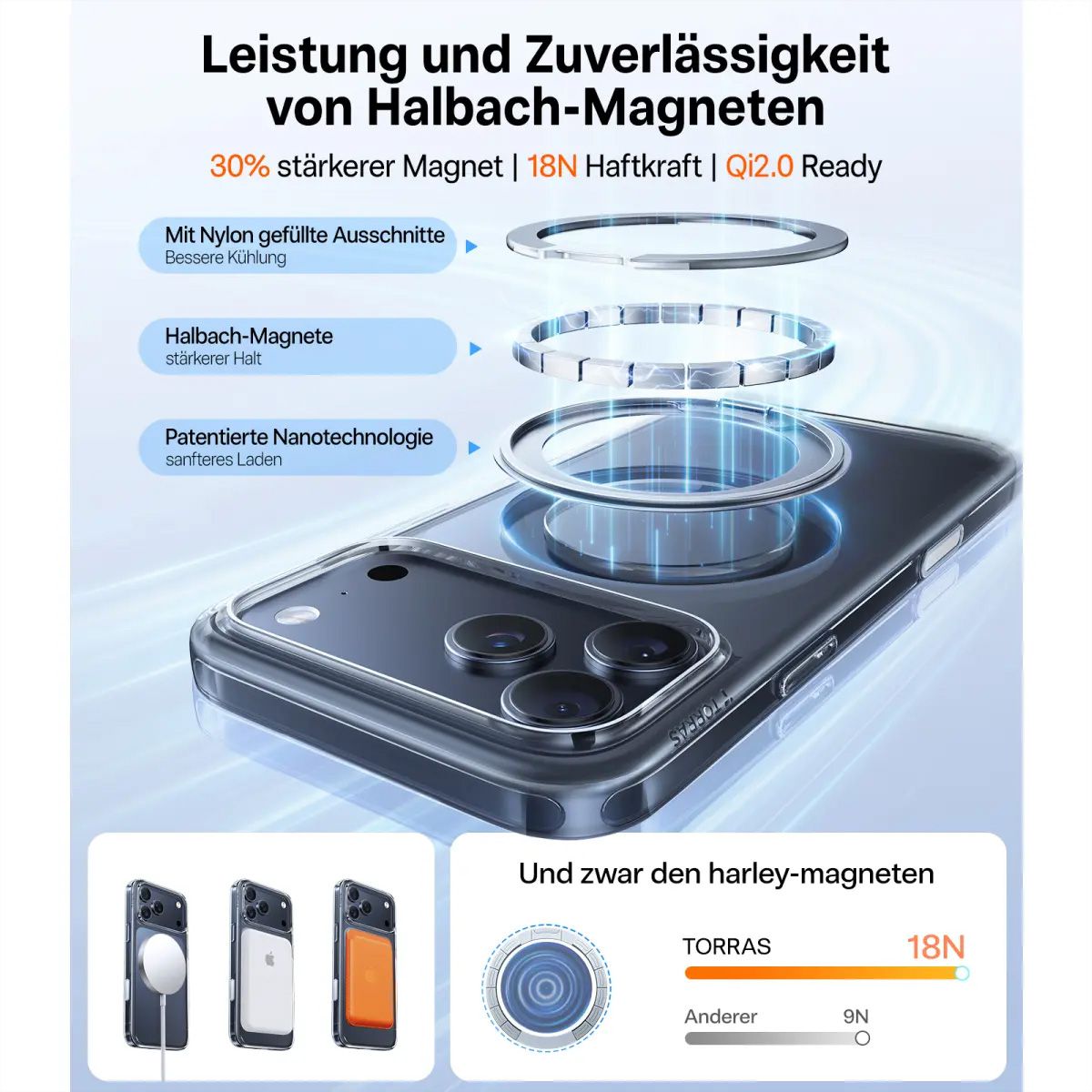 Torras Upro Ostand Schutzhülle, iPhone 17 Pro, MagSafe, transparent