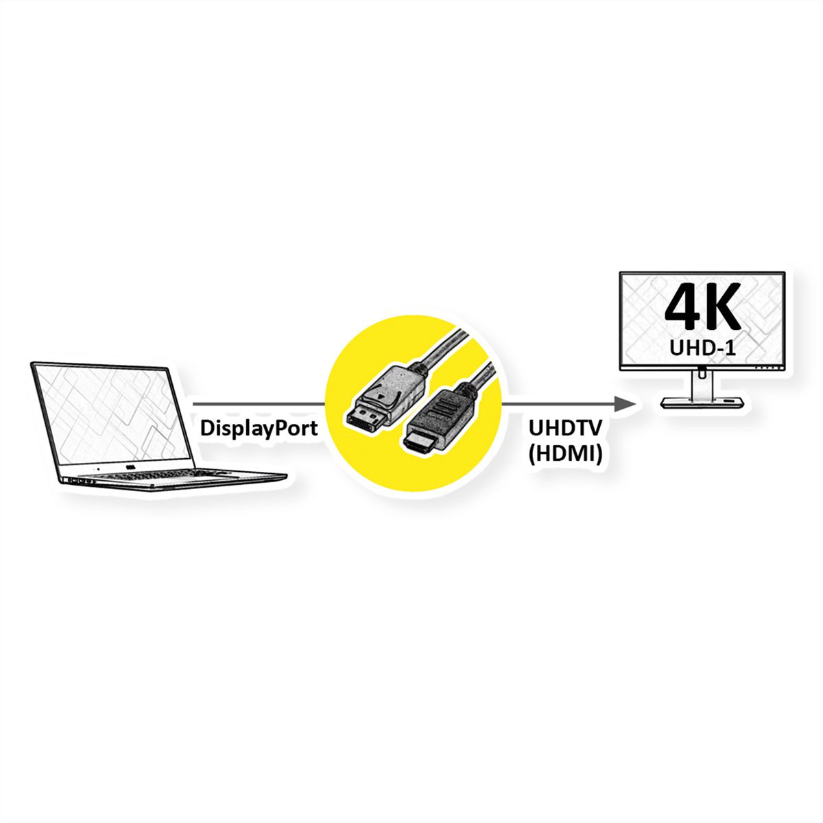 ROLINE DisplayPort Kabel DP - UHDTV, ST/ST, schwarz, 2 m