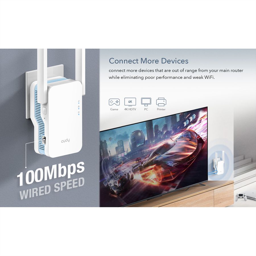 CUDY RE1200 AC1200 Repeater WiFi Mesh