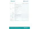 Hisense VisionInfo Cloud Standard , 3 years / Per Display