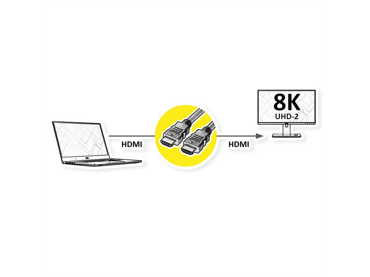 VALUE Câble HDMI 8K avec Ethernet, M/M, noir, 3 m