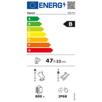 Energieetikette 21.22.5302