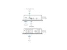 ATEN PE4102G 2-fach-Eco PDU Stromregler