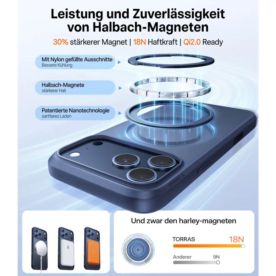 Torras UPRO Ostand Case, iPhone 17 pro, MagSafe, bleu