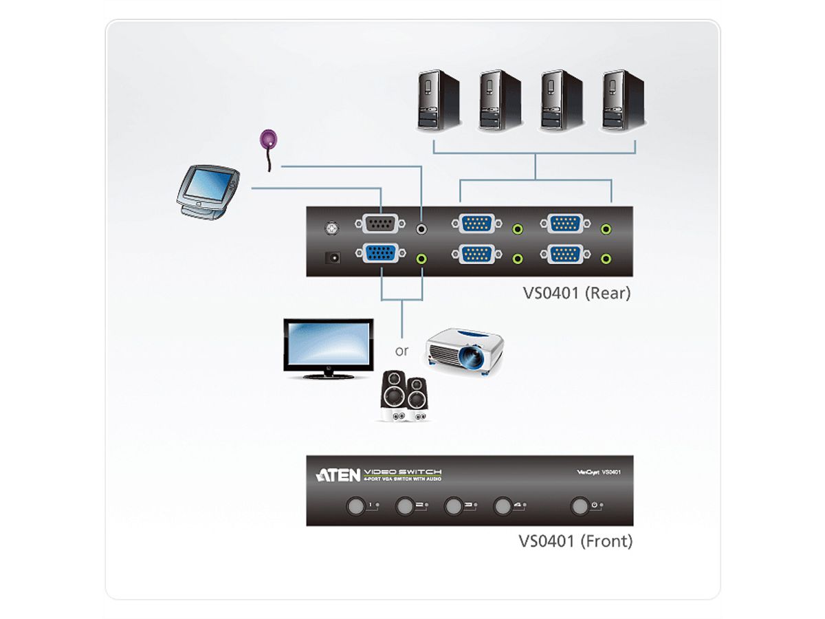 ATEN VS0401 VGA Switch 4 Ports, Audio, RS232