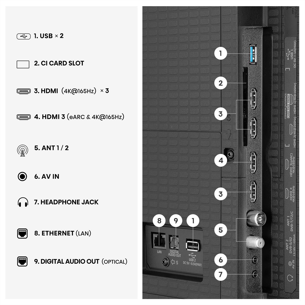 Hisense TV 100U7DSE 100", Mini-LED 4K, 165Hz, 1000 Nits