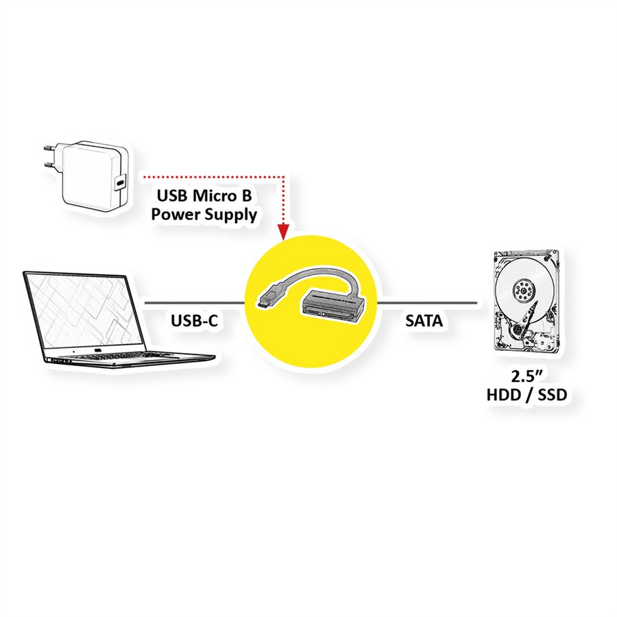 VALUE Convertisseur USB 3.2 Gen 1 vers SATA 6.0 Gbit/s
