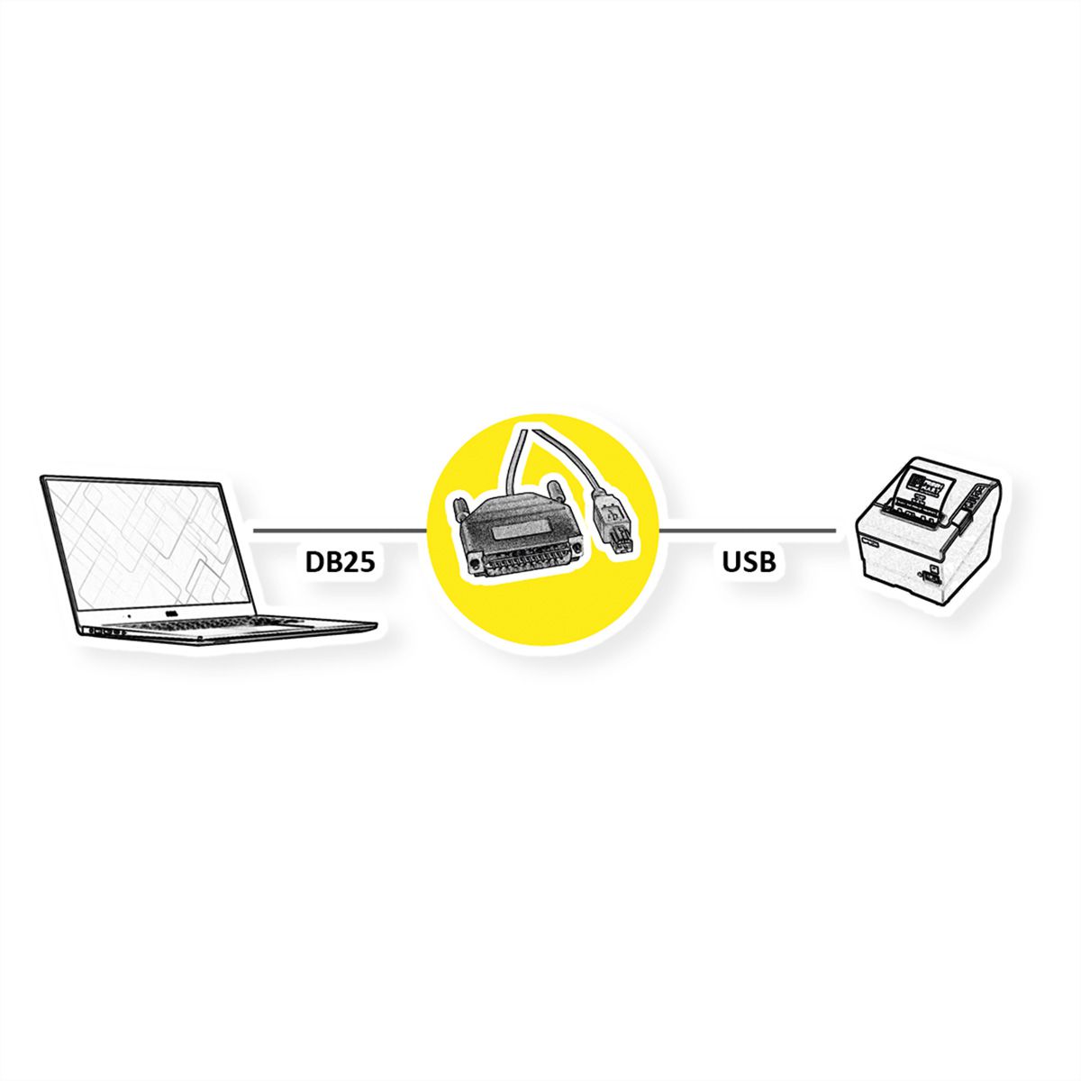 Convertisseur parallèle vers USB
