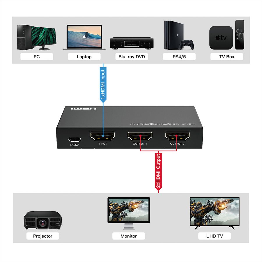 VALUE 4K HDMI Video-Splitter, 2-fach