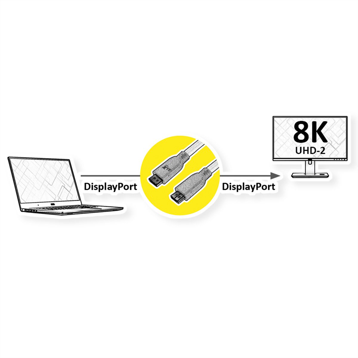 ROLINE RM DisplayPort Kabel, v1.4, DP ST - ST, schwarz, 5 m