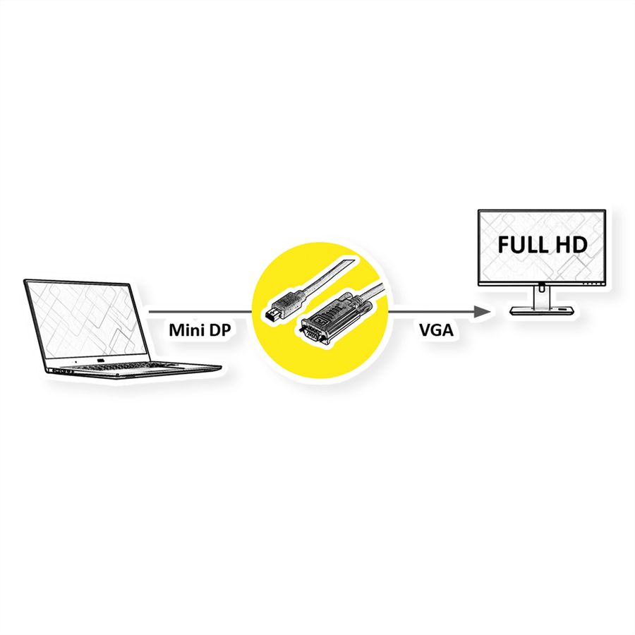 VALUE Câble Mini DisplayPort-VGA, MiniDP M - VGA M, noir, 2 m
