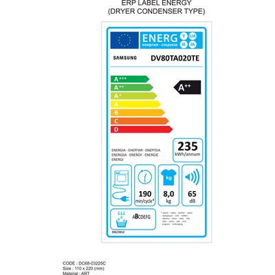 Energieetikette 04.00.1131