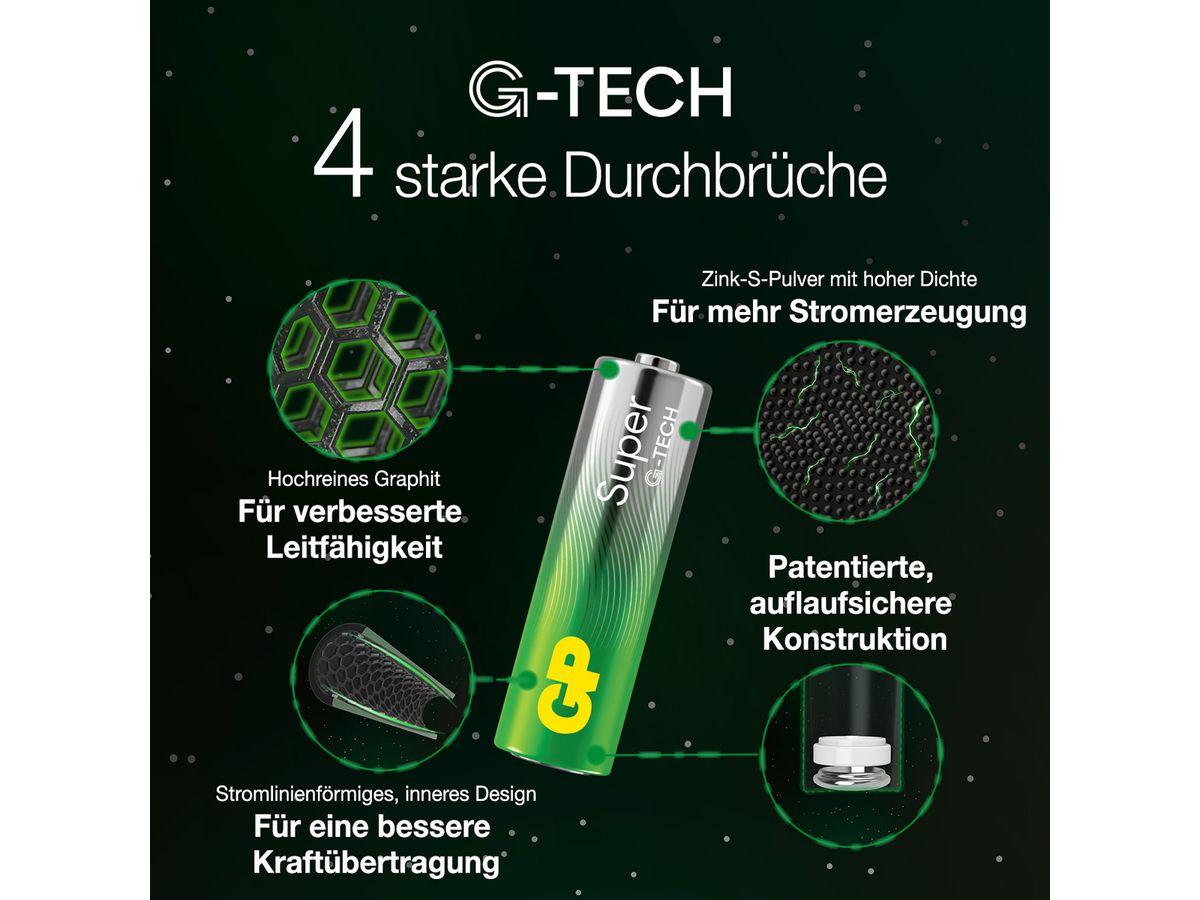 GP Batteries Super Alkaline AAA 24x