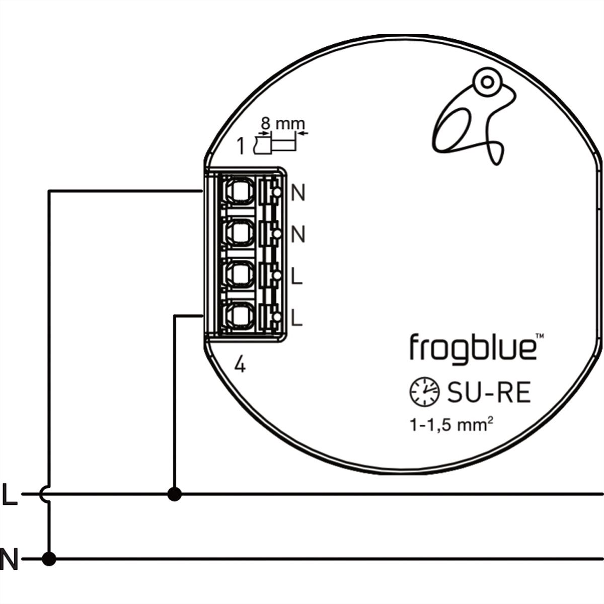 frogblue, frogClock, répétiteur
