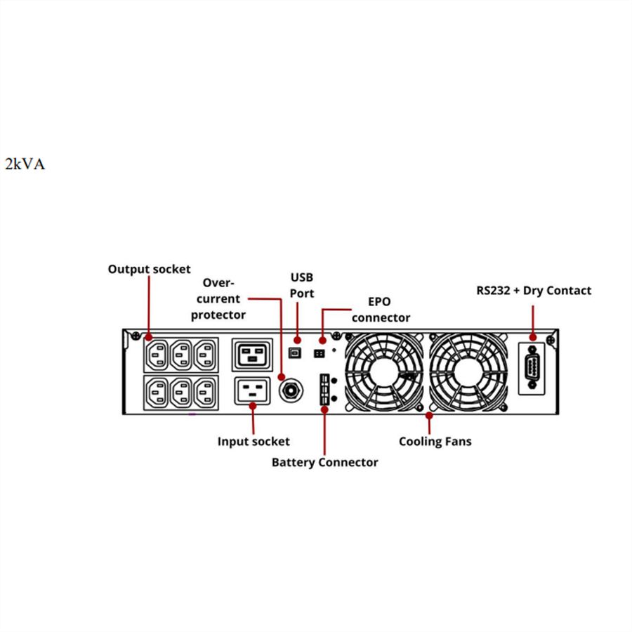 AEC IST 8 2kVA- Online Rack/Tower USV -Li-Ion Batterien –  12 Min. Autonomie bei 100% Last