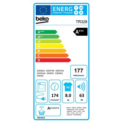 Étiquette énergétique 04.07.0181