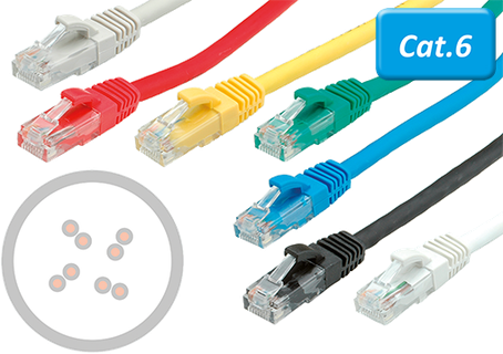 Cordon de raccordement RJ45 Cat 6 UTP