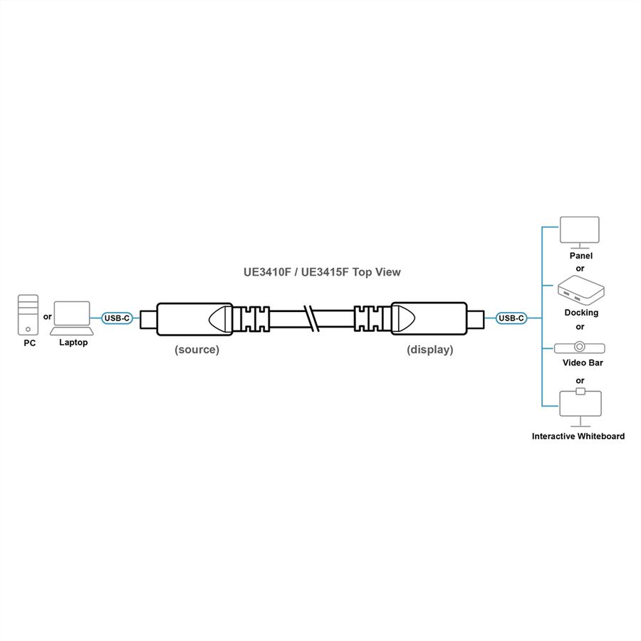 ATEN UE3410F Câble optique actif USB-C Ultra HD, noir, 10 m