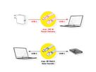 ROLINE Câble USB4 2.0 plat, C–C, M/M, un côté coudé à 270°, 8K UHD-2, 80Gbit/s, 240W, noir, 0,8 m