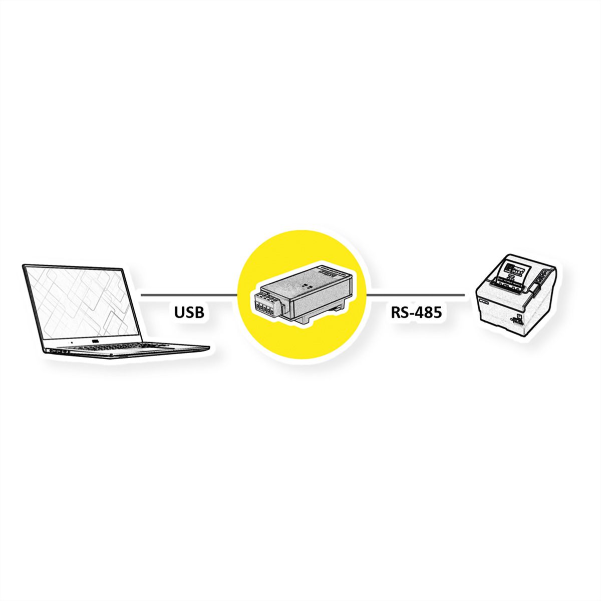 ROLINE Adaptateur USB 2.0 vers RS422/485 pour rail DIN