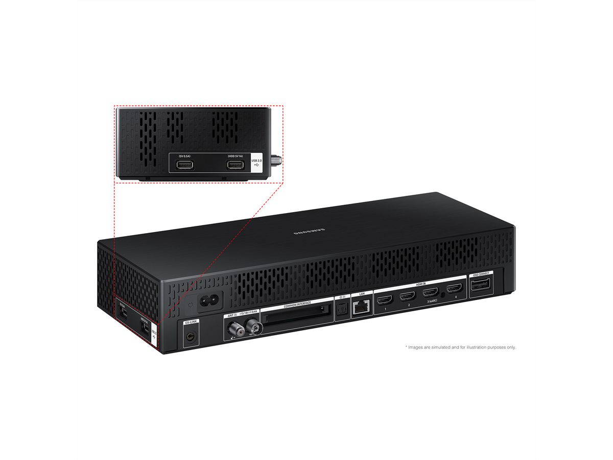 **Retoure**Samsung TV 50" The Frame 2024