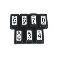 SOFTING Set d’identifiants wiremap, Set de 7 pièces (#2 - #8)